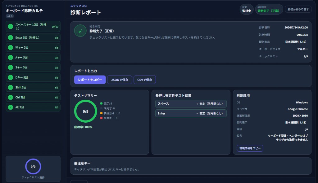 ステップ3の診断レポート。総合判定・チェックリスト進捗・ホールド結果とレポート出力ボタンが表示されている