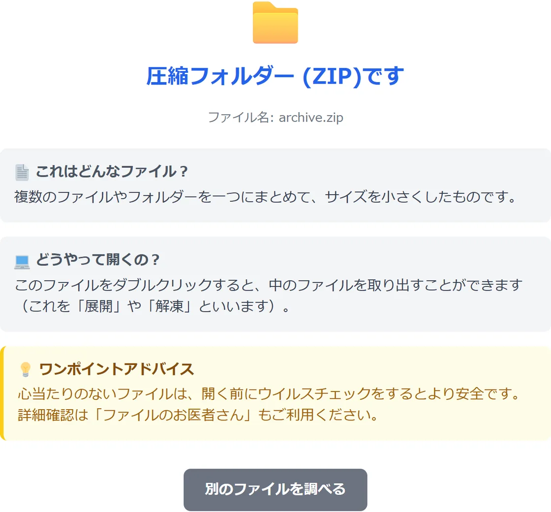 ZIPファイルの種類と、展開して開く手順を表示した画面