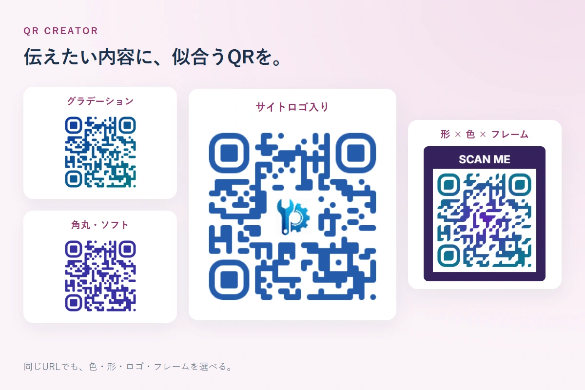 サイトのファビコン入りQRと、グラデーション・角丸・フレーム付きのQR作例