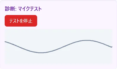 入力音声を波形で確認する実際のマイクテスト画面