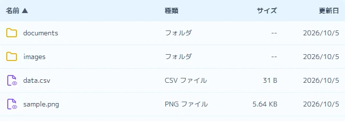 実際に読み込んだZIPのフォルダ・CSV・PNGの一覧とサイズ
