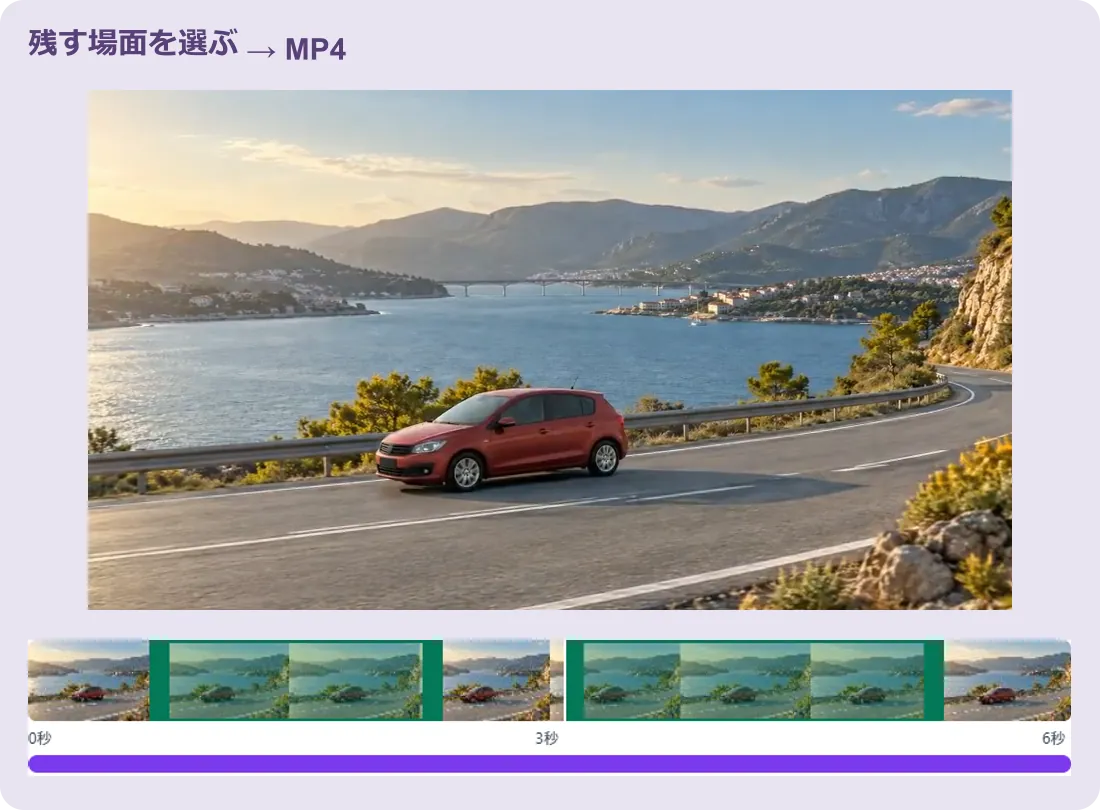 海沿いの動画と、開始・終了位置や除外区間を指定したコマ送り帯