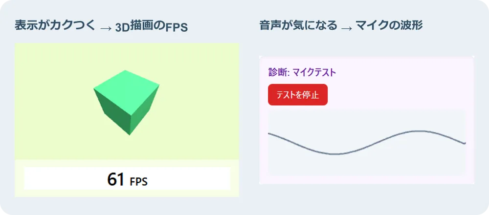 症状からFPSやマイク波形など、実チェックへ進む表示例