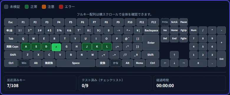 反応済みのA・S・D・J・K・Lと押下中のFを表示した診断枠