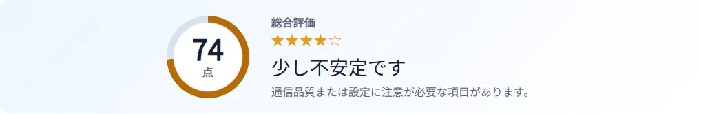 総合評価と改善余地を表示するネットワーク診断UI