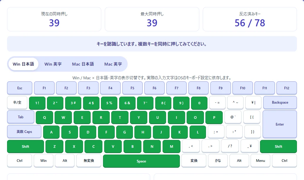 39個のキーが押下中色で点灯し、現在39・最大39・反応済み56/78を表示する実画面の例