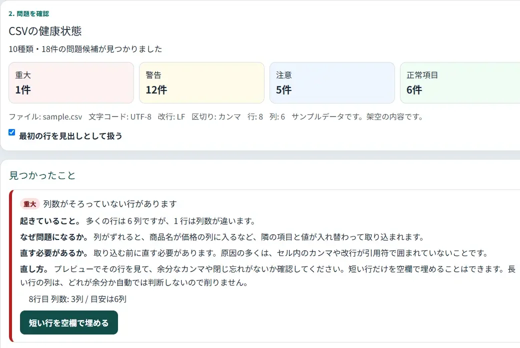サンプルCSVの診断結果。重大1件、警告12件、注意5件と、列数が違う行の説明。