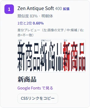 候補フォント一覧と類似度・差分プレビューの画面