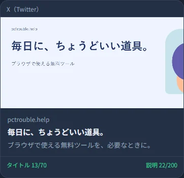 xのSNSカードを近似表示した解析結果
