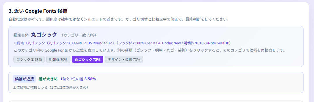書体カテゴリのチップとスコアが表示された画面