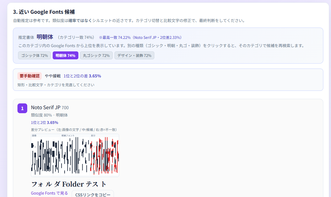 マッチ結果の候補フォント一覧